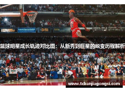 篮球明星成长轨迹对比图：从新秀到巨星的蜕变历程解析